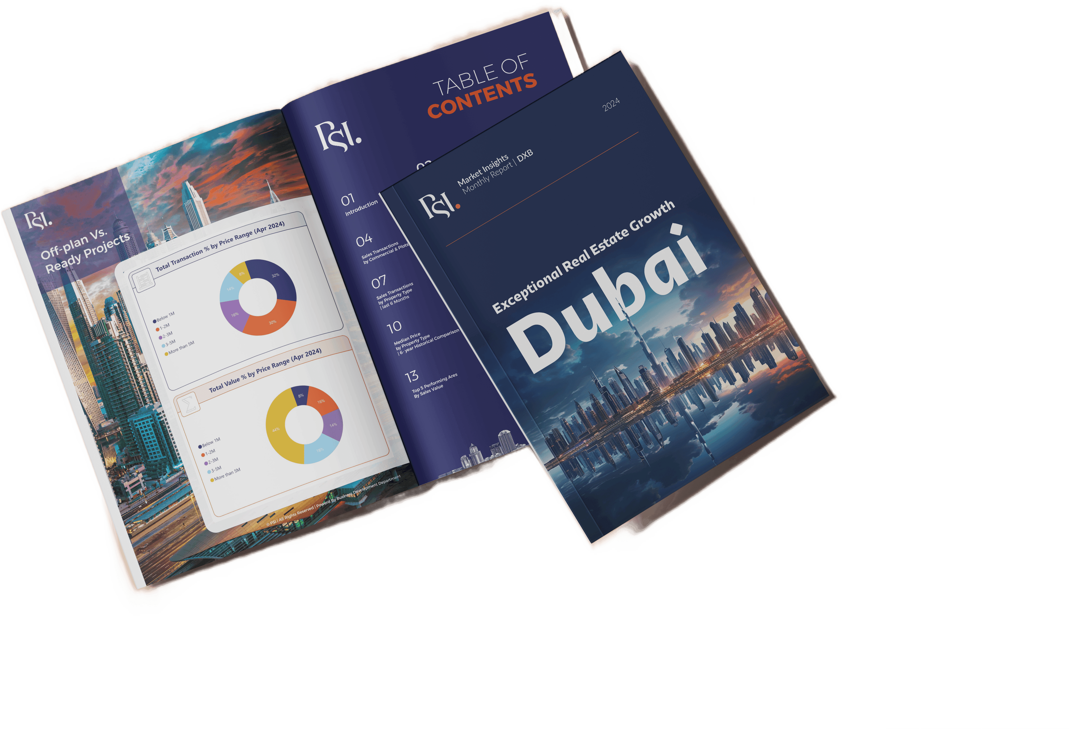 Monthly Report DXB